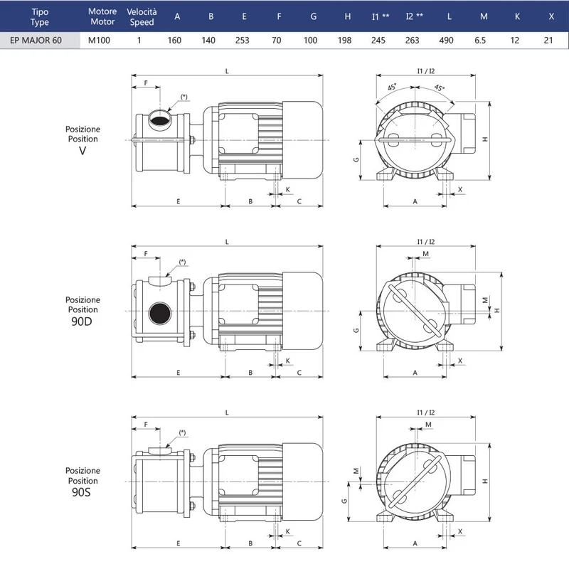 EP-MAJOR D.60 TRIFASE 700 GIRI (BY-PASS)