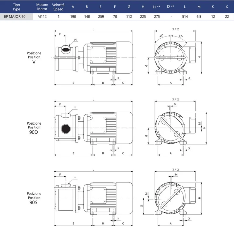 EP-MAJOR D.60 TRIFASE 470 GIRI