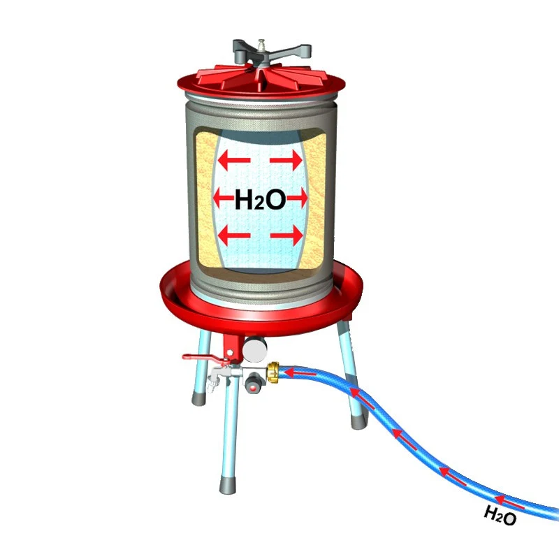 IDROPRESSA "IDRO 40" SMALTO
