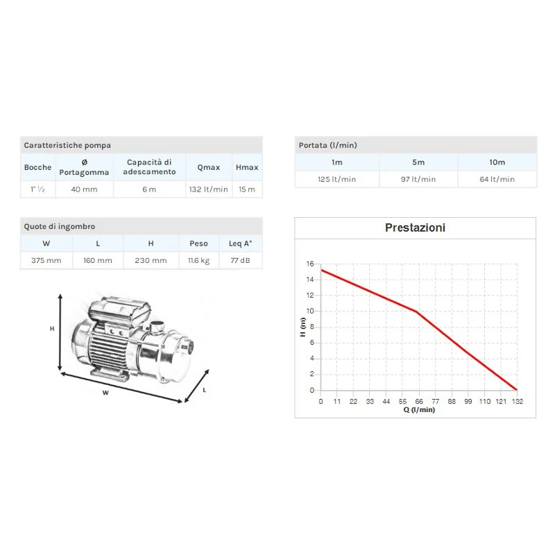 ELETTROPOMPA BRONZO Diam.40 220 VOLTS "EEM40"