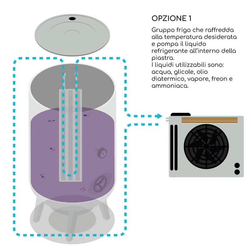 PIASTRA REFRIGERANTE A CANALI A304 2000x270